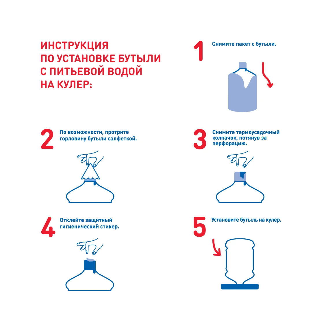 Ai grijă de cei dragi, oriunde ai fi